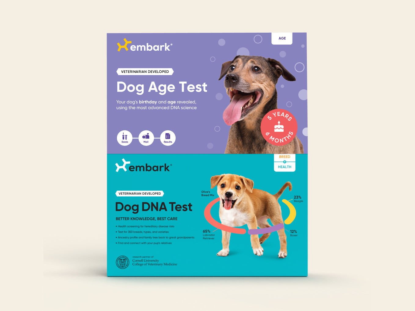 Breed + Health Test and Age Test Bundle