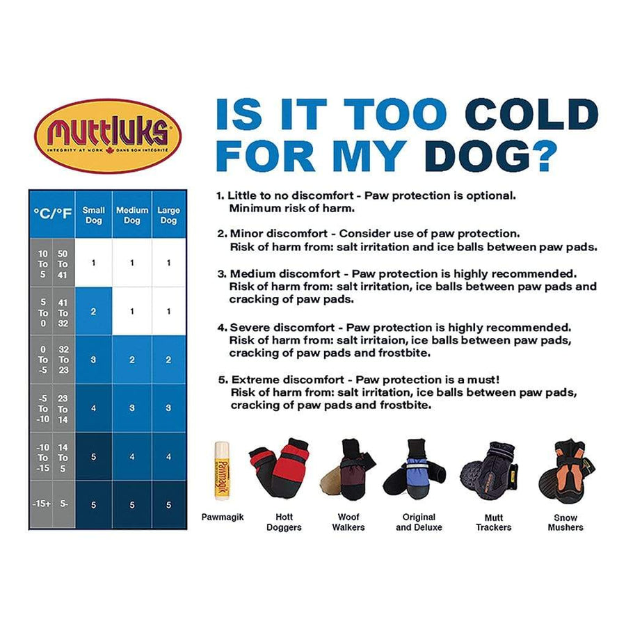 Original Fleece-Lined Muttluks  Boots